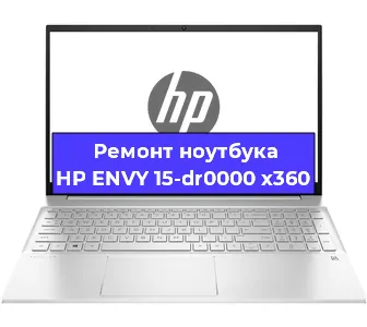 Чистка от пыли и замена термопасты на ноутбуке HP ENVY 15-dr0000 x360 в Новосибирске